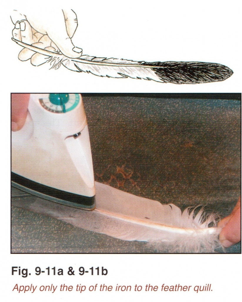 1 - Materials