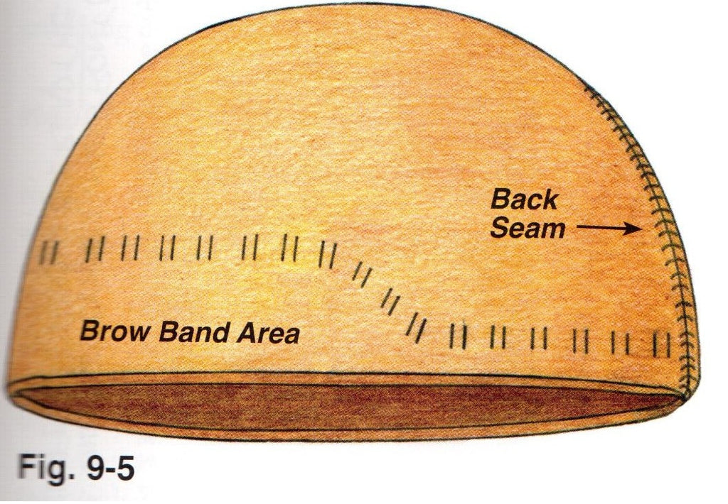 3 - Banda para la frente, gotas y/o rosetas con cuentas